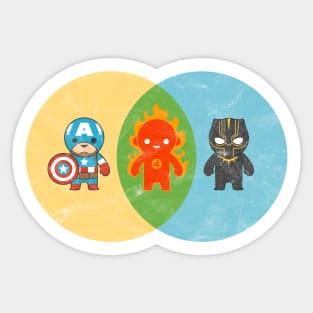 Six Degrees of Human Torch Sticker